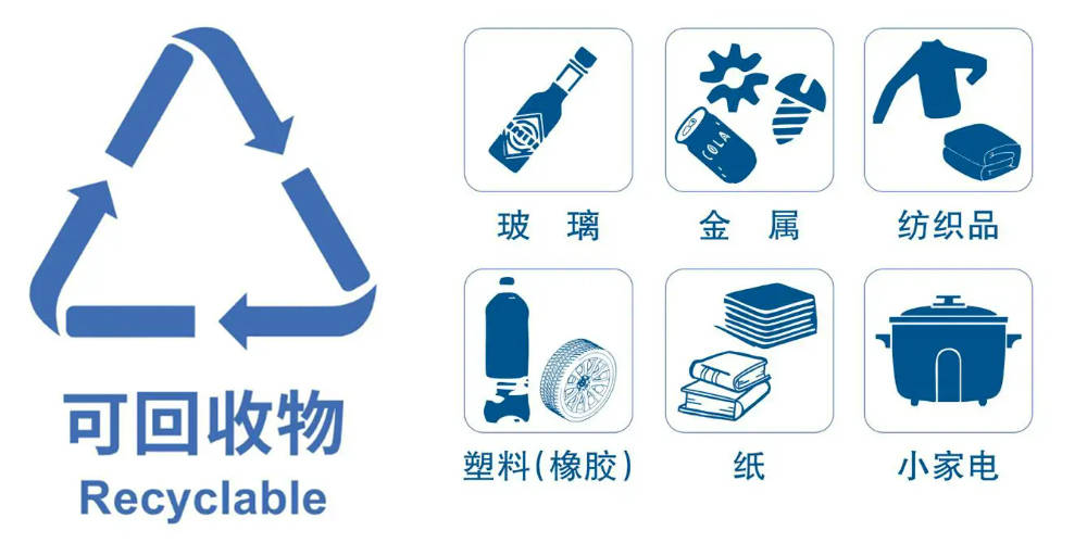 2024再生資源回收超4億噸<strong></p>
<p>再生資源回收
</strong>！眾安環(huán)保突圍傳統(tǒng)困境:再生資源回收

