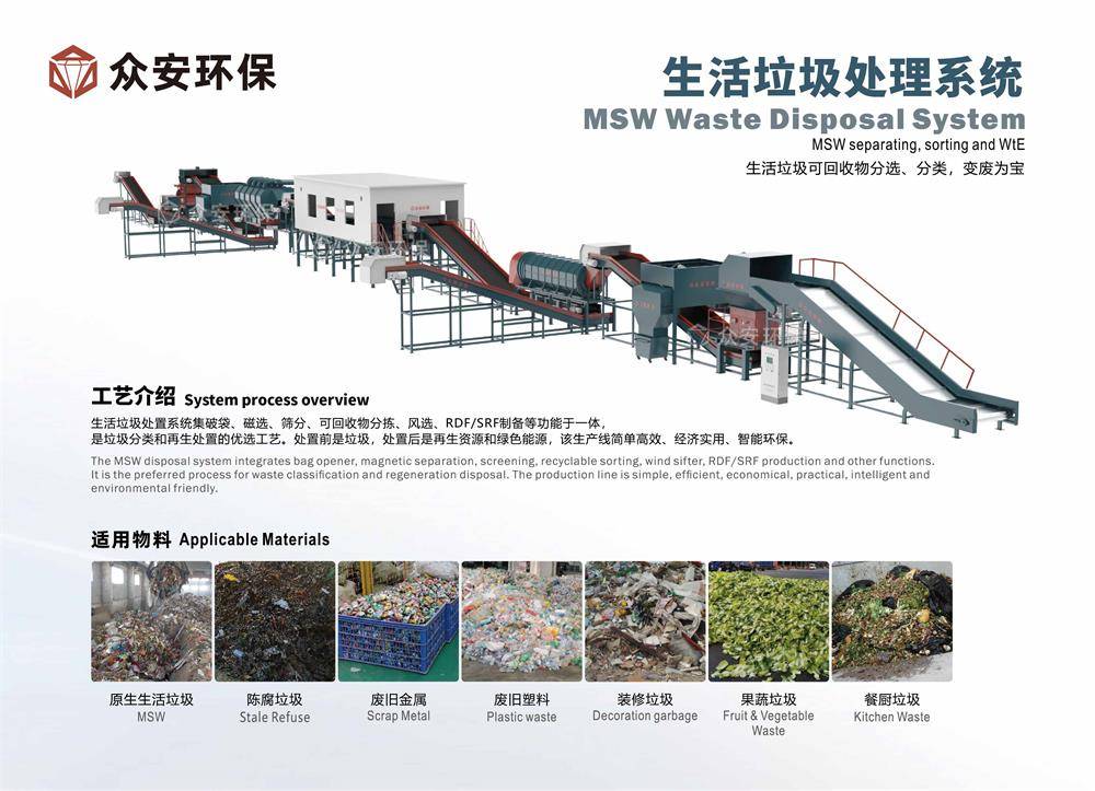 2024再生資源回收超4億噸<strong></p>
<p>再生資源回收
</strong>！眾安環(huán)保突圍傳統(tǒng)困境:再生資源回收
